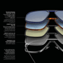 Brett COFFRET LE MANS